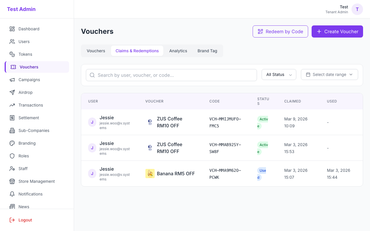 Claims & Redemptions Tab