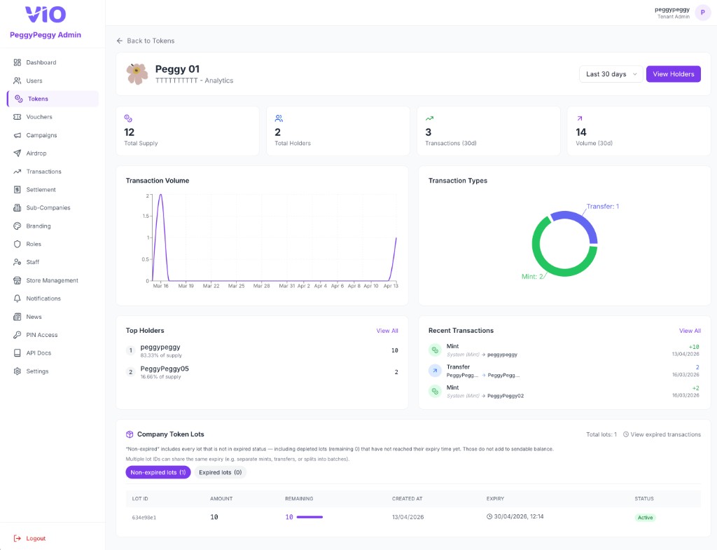 Token Analytics