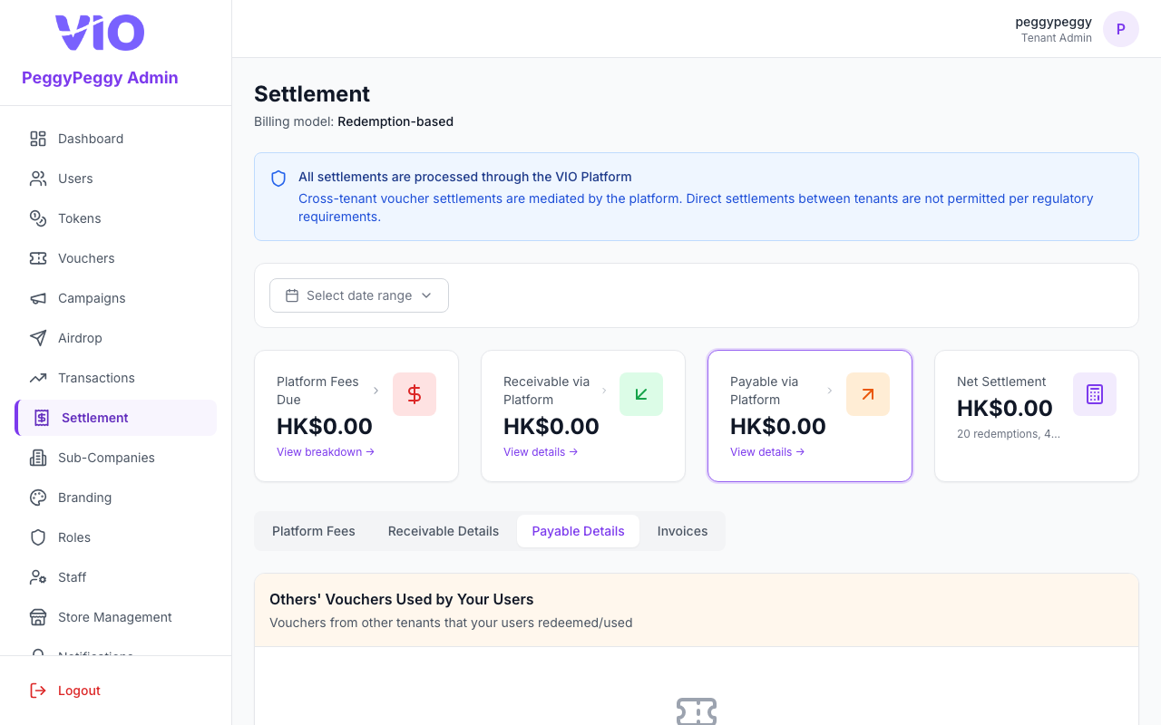 Settlement — Payable Details tab