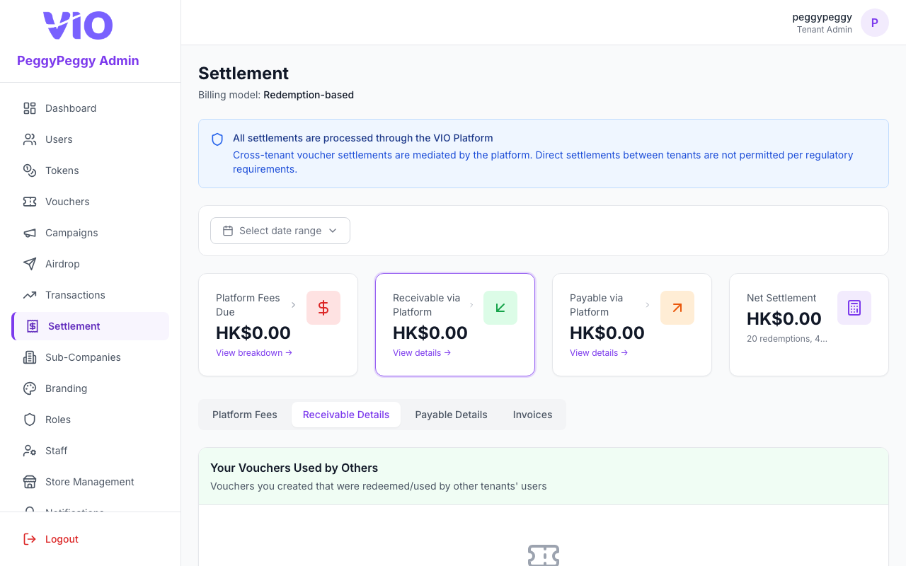 Settlement — Receivable Details tab