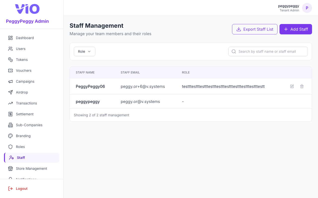 Staff