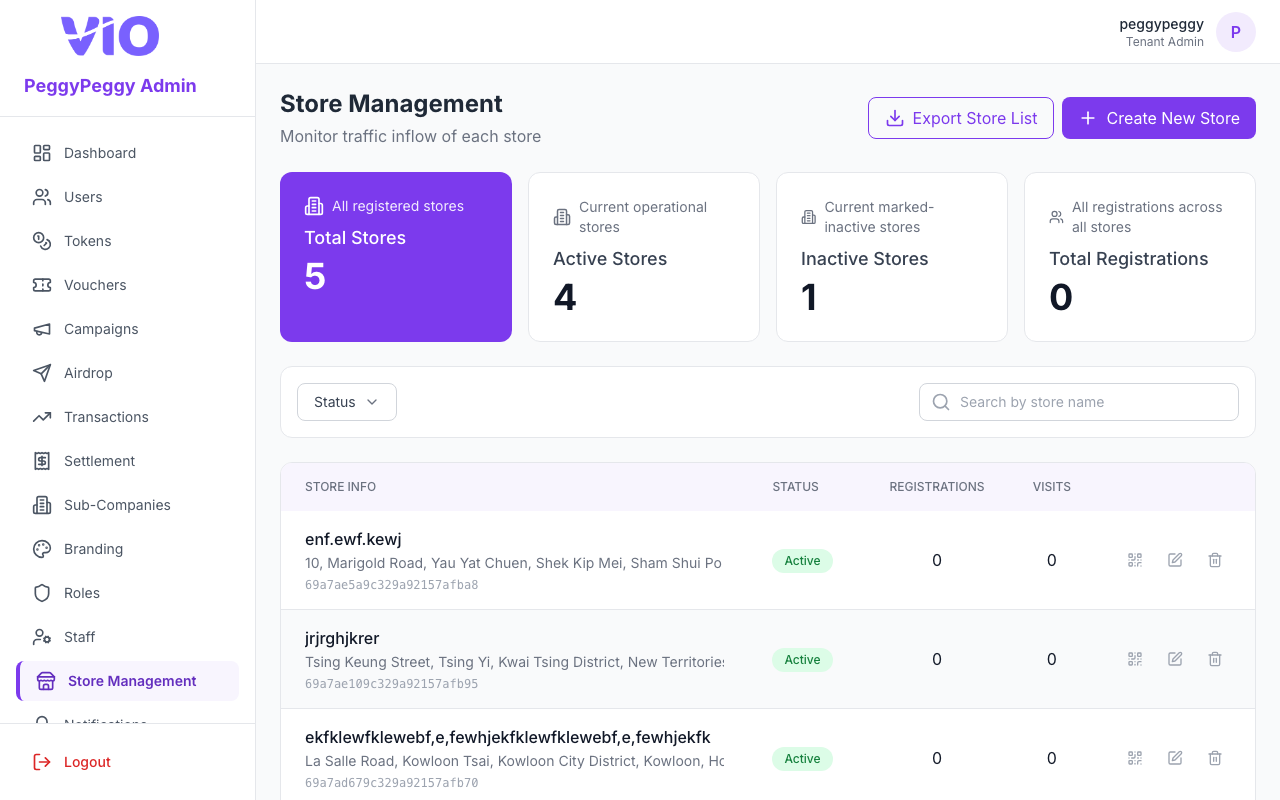Store Management